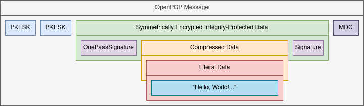 Adventures in WebRTC: Making Phone Calls from XMPP — JMP Blog